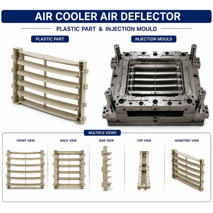 Air Cooler Plastic Air Deflector Air Cooler Plastic Air Deflector