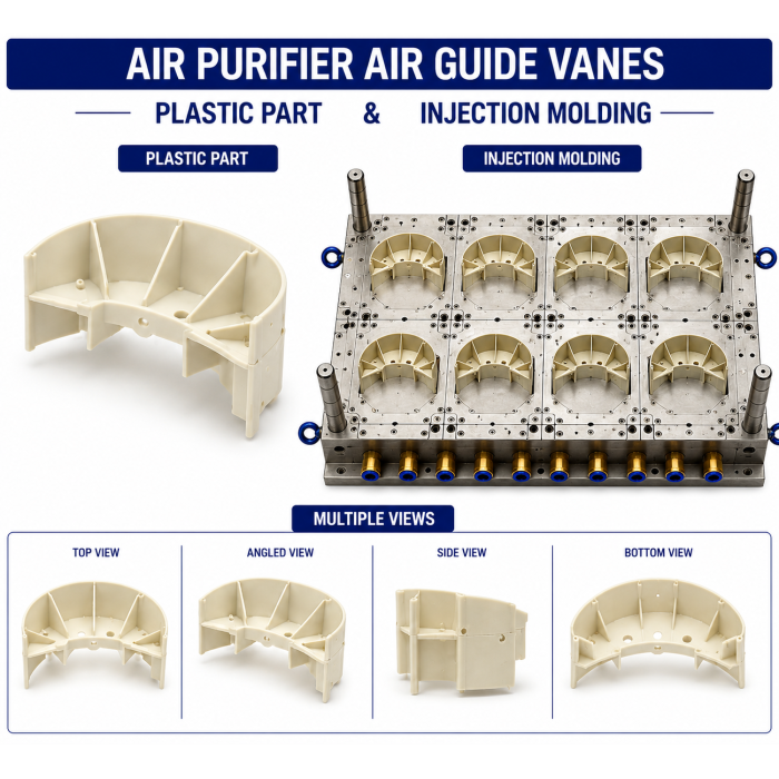Air Purifier Plastic Air Guide Vanes Mould and Moulding Service