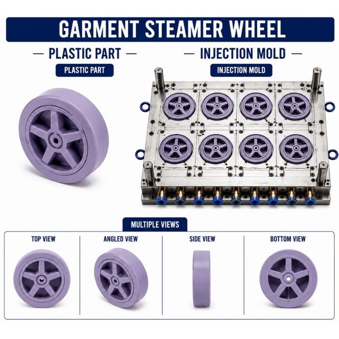 Garment Steamer Plastic Wheel Mould and Moulding Service