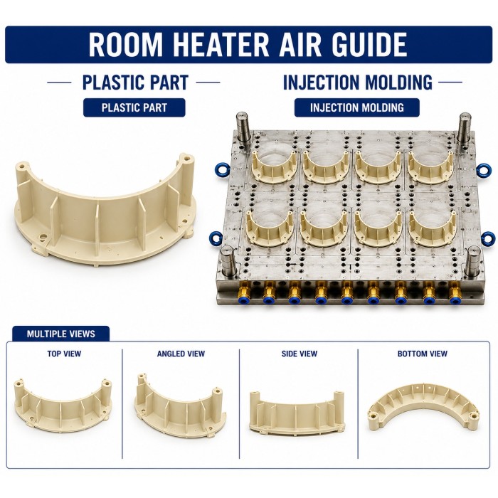 Room Heater Plastic Air Guide Mould and Moulding Service