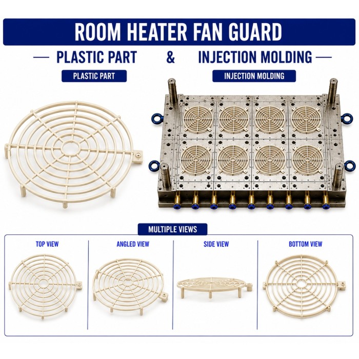 Room Heater Plastic Fan Guard Mould and Moulding Service Room Heater Plastic Fan Guard Mould and Moulding Service