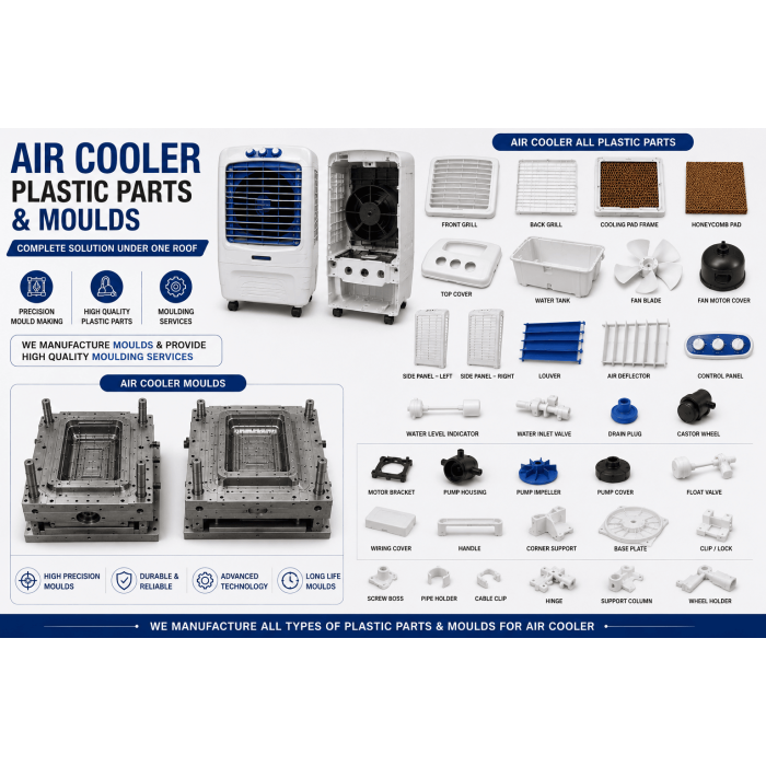 Air Cooler Plastic Parts and Moulds