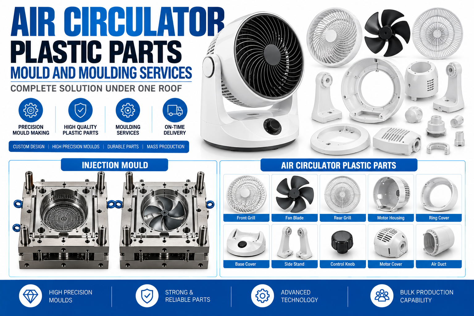 Air Circulator Plastic Parts Mould and Moulding Services