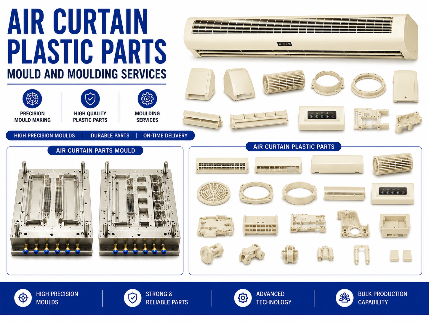 Air Curtain Plastic Parts Mould and Moulding Services