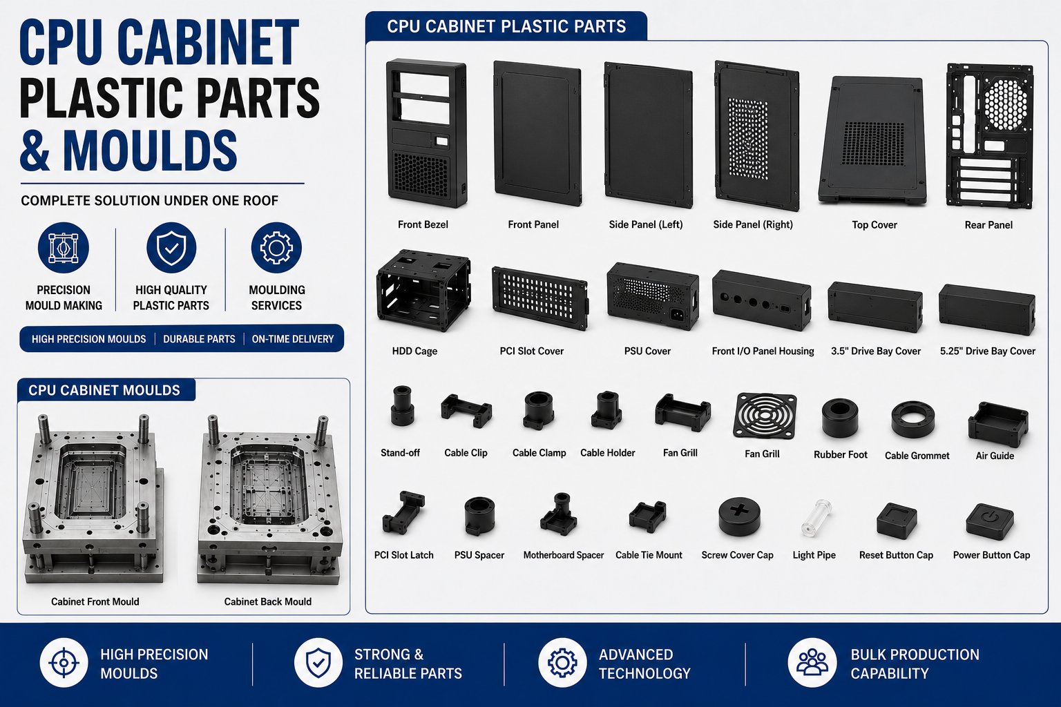CPU Plastic Parts and Moulds