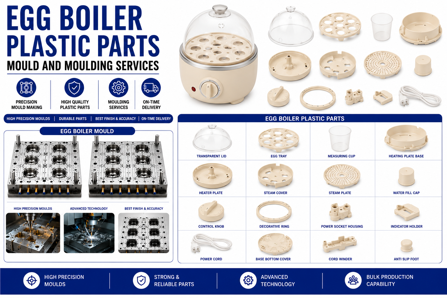 Egg Boiler Plastic Parts Mould and Moulding Services