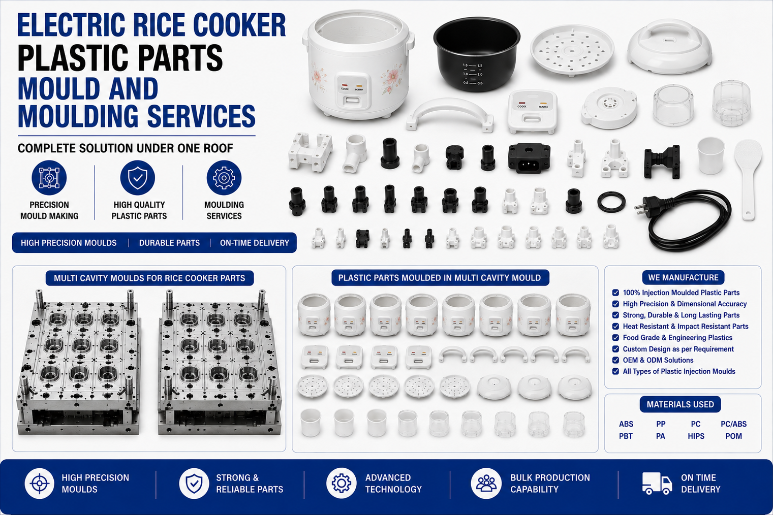 Electric Rice Cooker Plastic Parts Mould and Moulding Services