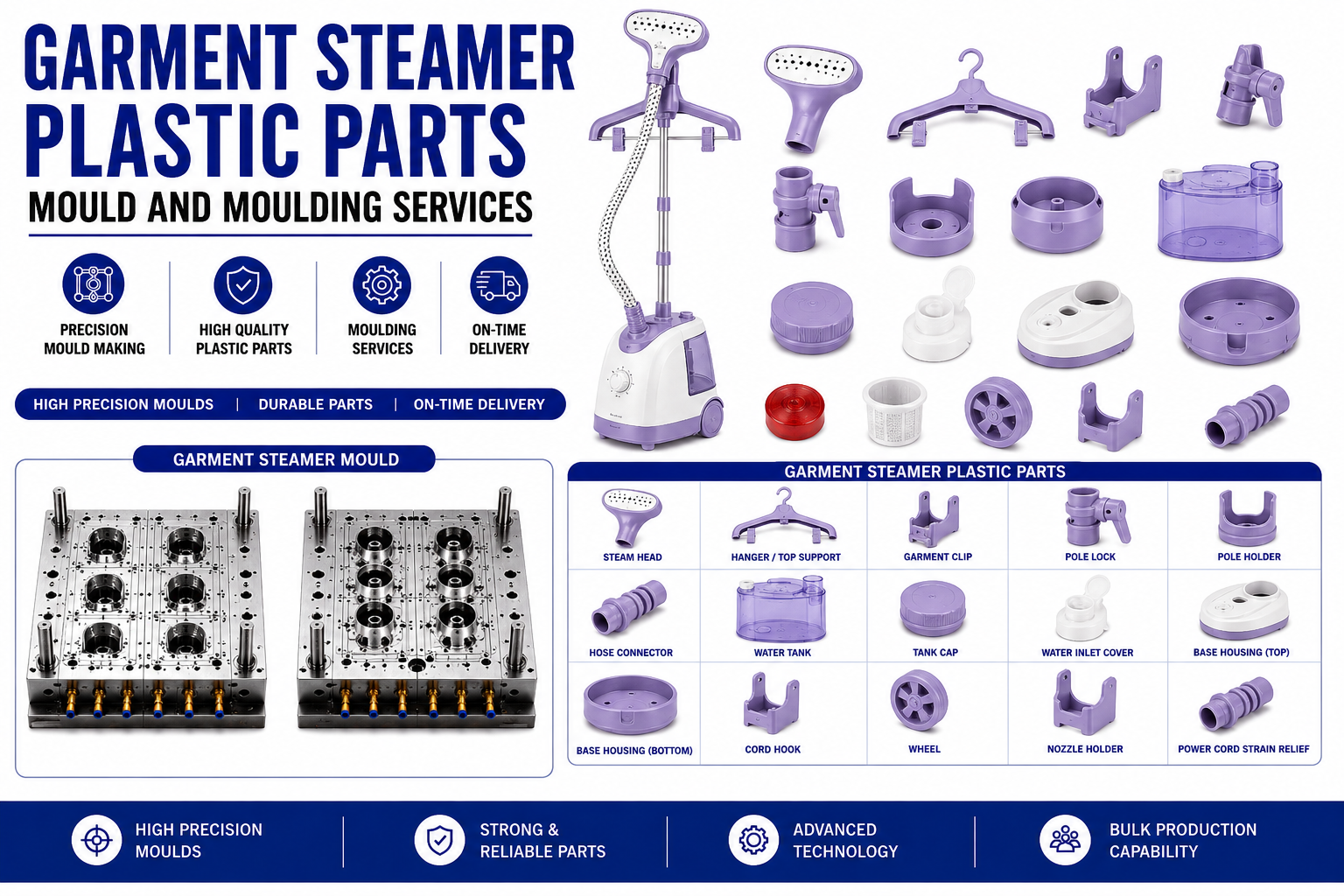 Garment Steamer Plastic Parts Mould and Moulding Services