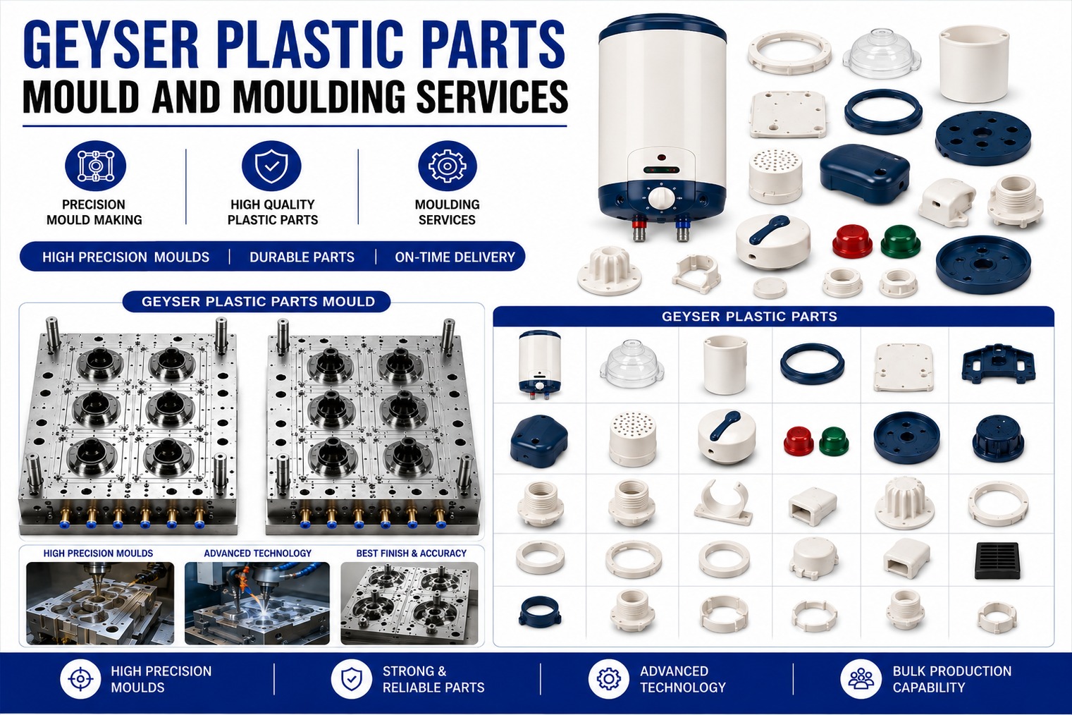 Geyser Plastic Parts Mould and Moulding Services