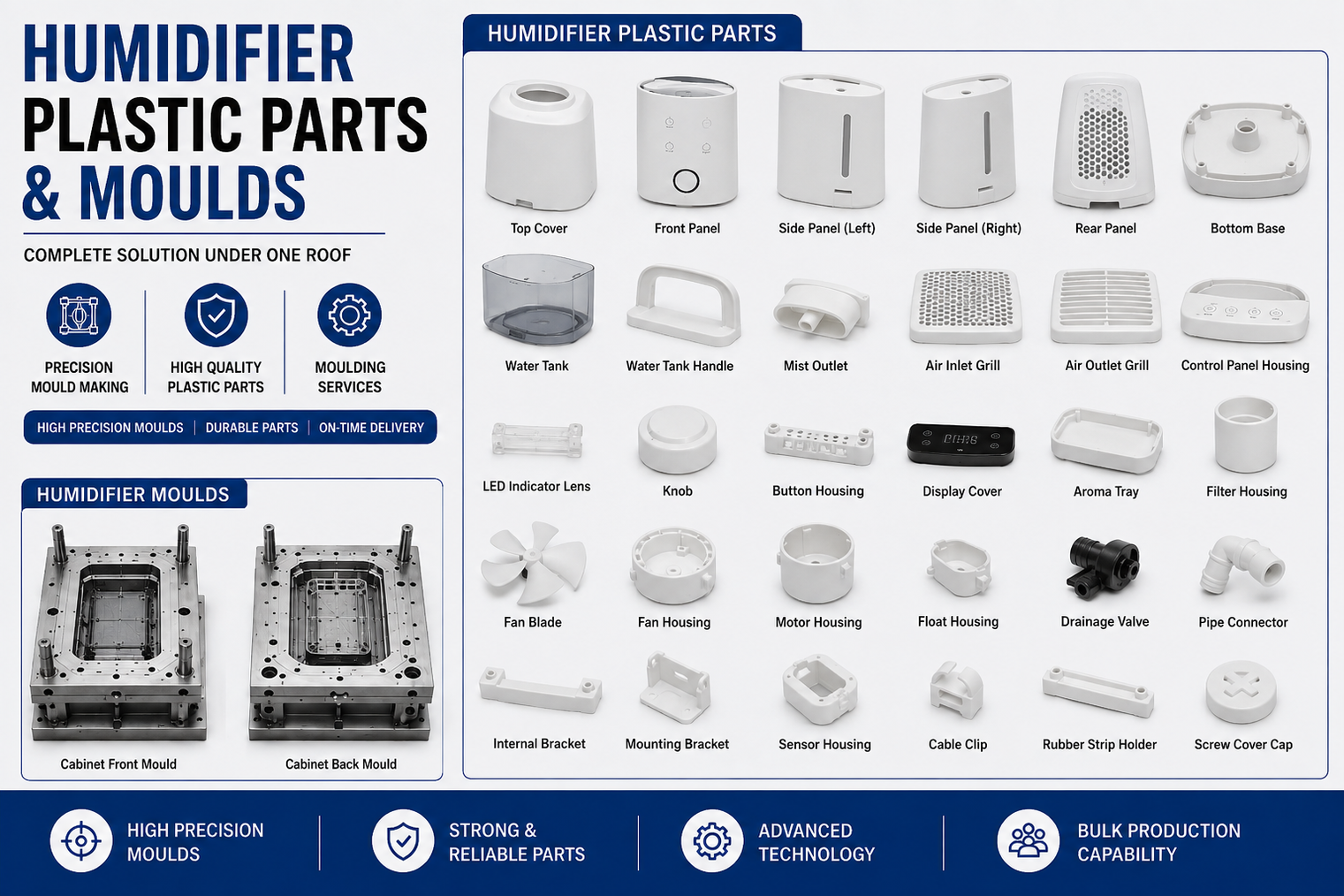 Humidifier Plastic Parts Mould and Moulding Services