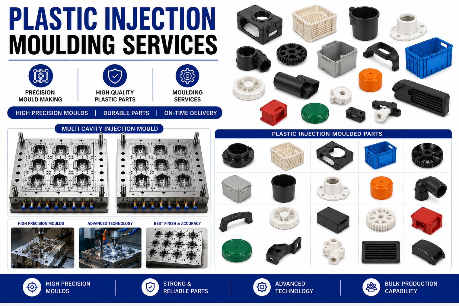 Plastic Injection Moulding Services