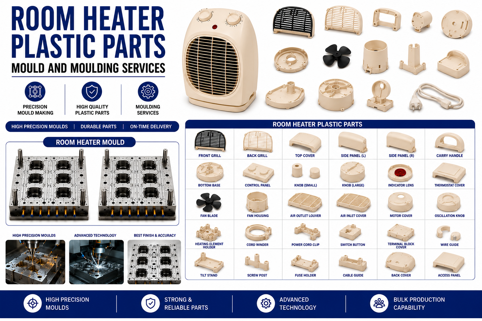 Room Heater Plastic Parts Mould and Moulding Services