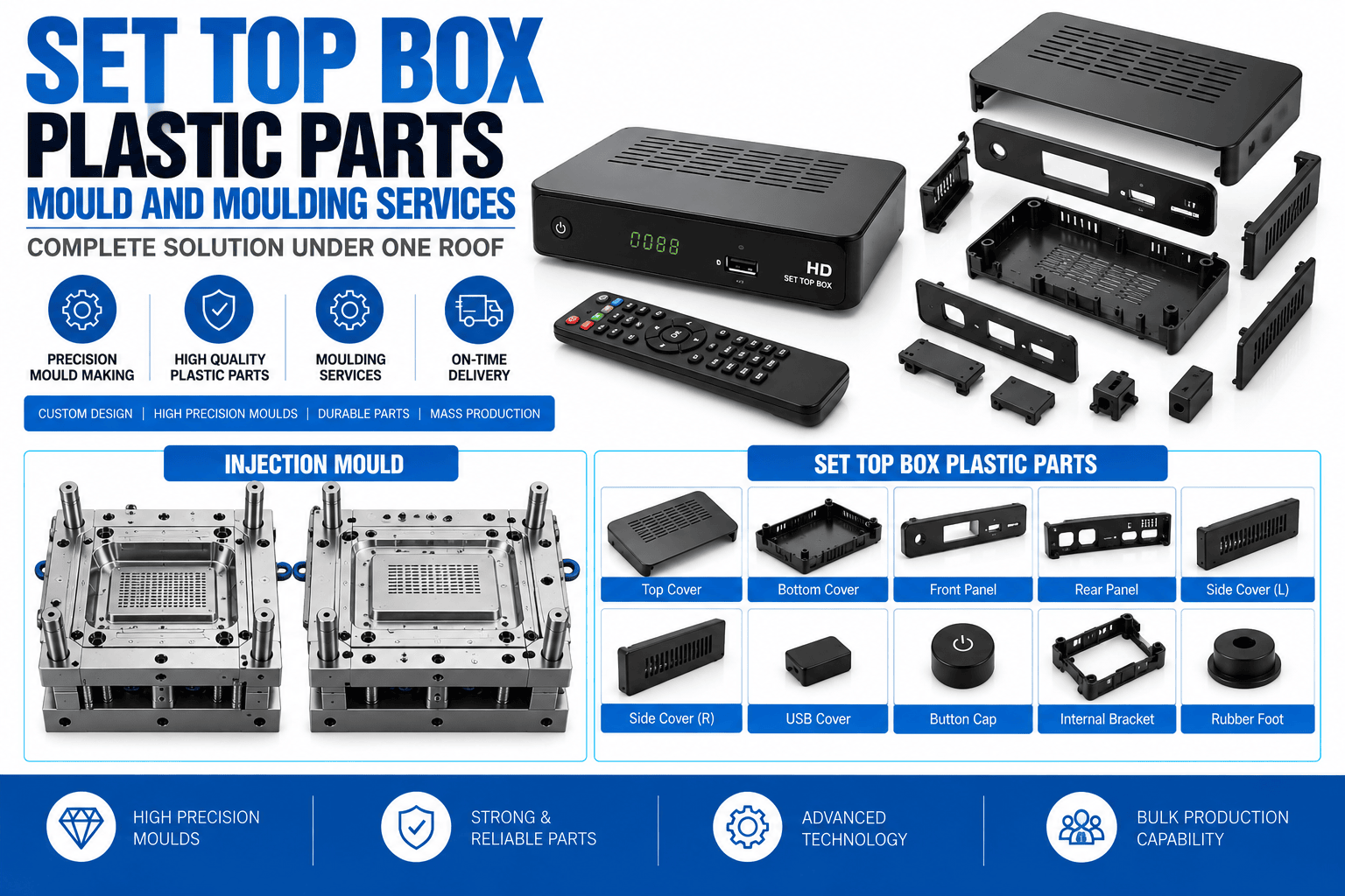 Set Top Box Plastic Parts Mould and Moulding Services