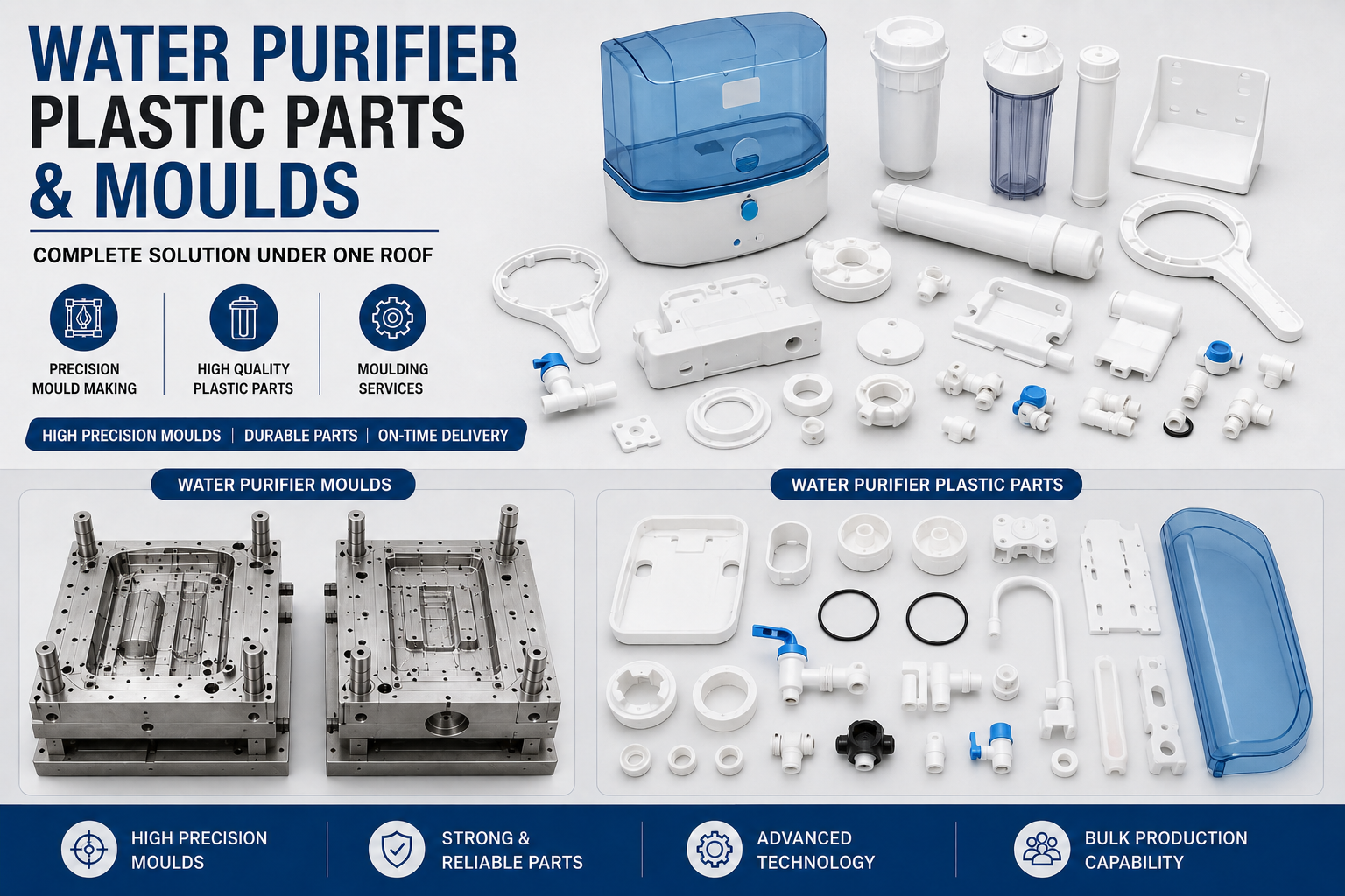 Water Purifier Plastic Parts and Moulds